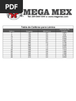 Calibres de Lamina