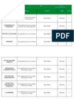 Painel 22 de Novembro 2022.