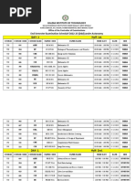 EXAM SCHEDULE'2022-23 (Odd-UG&PG) - 3rd., 5th. & 7th. Semester (Regular & Lateral)