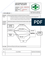 03 SOP (Alur Konseling Intra Personal (KIP) )