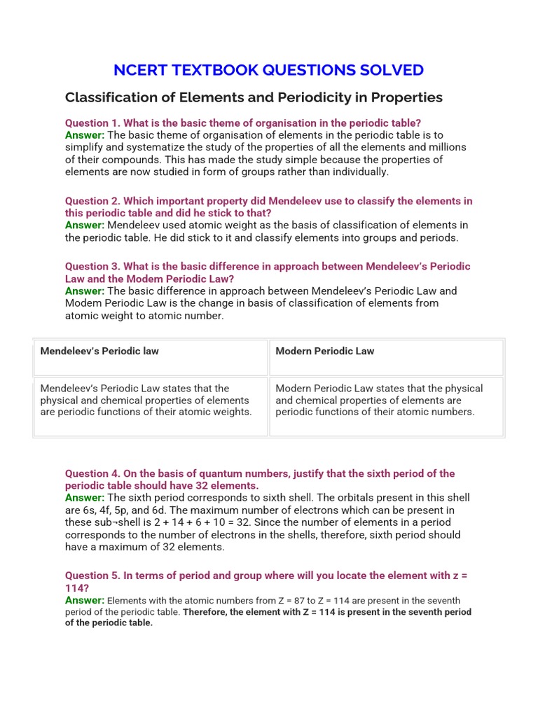 Class 11 Periodicity Solution | PDF | Ion | Periodic Table