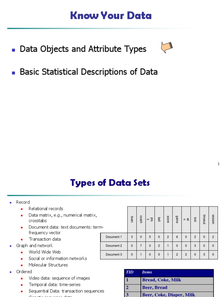 Understanding Structured Data: Types, Characteristics and ...