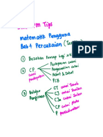 Tips Matematik, Sejarah, English Trial SPM