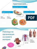 Химичен състав на клетката