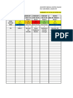 Rle Summary 2022