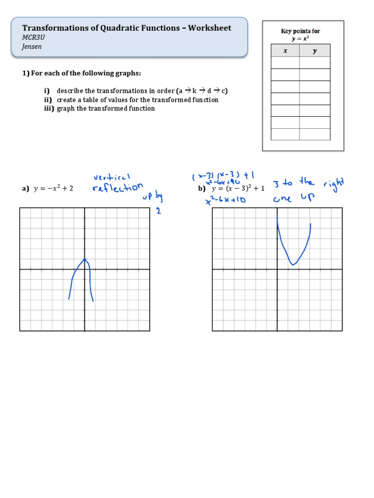 Transformation 3 Power | PDF | Function (Mathematics) | Algebra