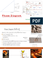 Phase Diagram
