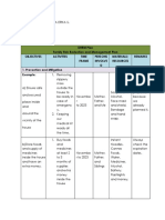 Module 3 - Evaluate