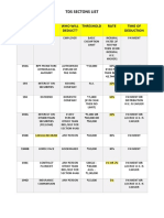 TDS Section List