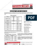 Cnt So Nettoyage Grille Salaires 2022-13-1