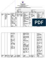 Multigrade Weekly Lesson Log - Esp