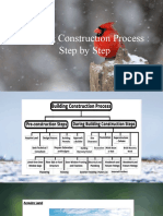 Building Construction Process