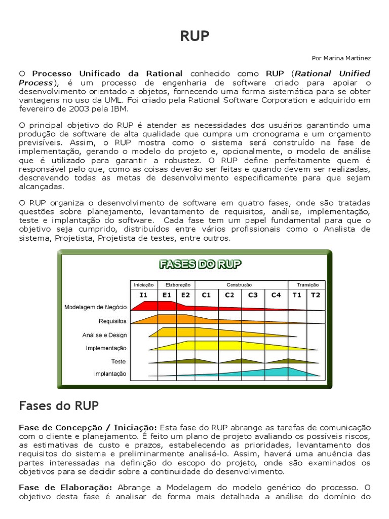 Fases do Processo Unificado RUP | PDF | Ciência de Sistemas ...