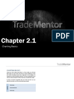 Chart Patterns - Trade Mentor