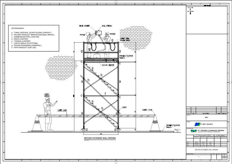 Method Statement for Wall Opening | PDF