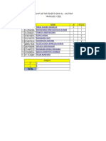 Rekap Data Menginduk Ke SDN Tonjong 03