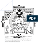 Mandala de energía