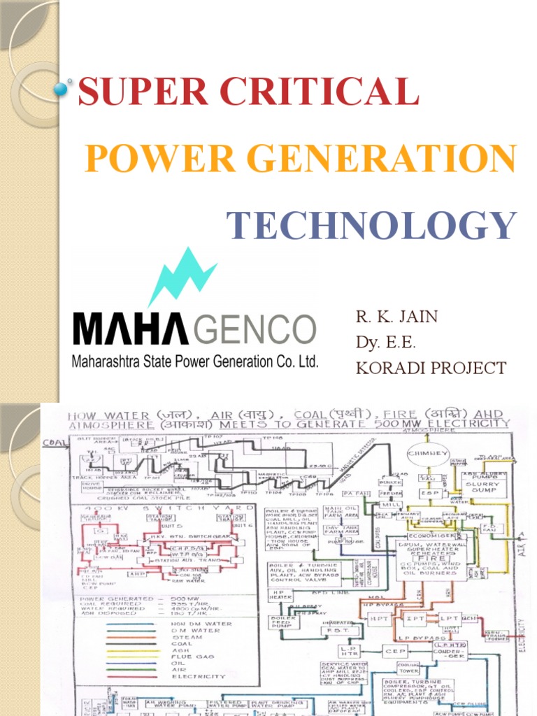 SUPER CRITICAL BOILER (660 MW) at PROJECT | PDF | Boiler | Steam