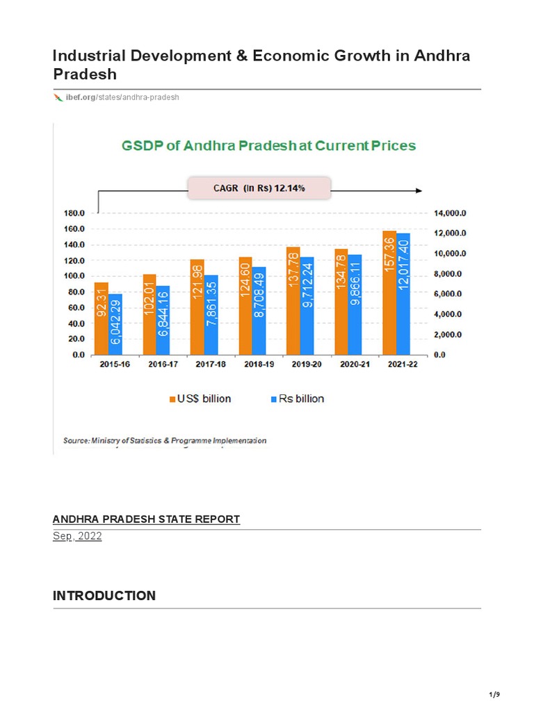 Industrial Development Economic Growth in Andhra Pradesh | PDF ...