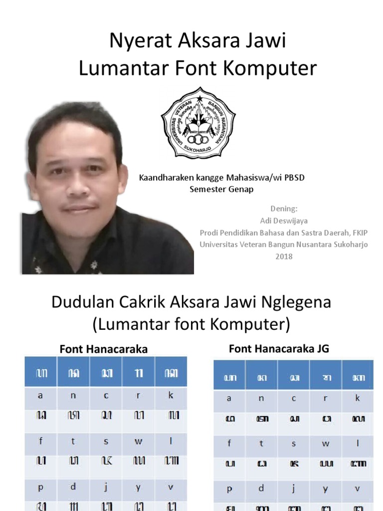 Materi Nyerat Aksara Jawi Lumantar Font Komputer PDF