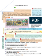 Les Contrats Droit Des Obligation Et Conditions de Validité Documents