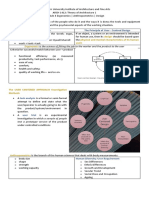 Ergonomic Principles for User-Centered Design