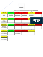 Foto Struktur Organisasi