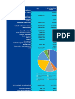 ESP - GP - Análisis Financiero - V1