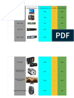 Tda-5 Preupuesto