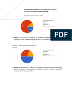 Informe Encuesta