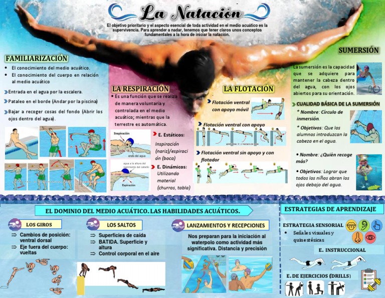 Flotador De Piscina Inflable – Anillo De Neumático Con Diseño Moderno, Ø 91 Cm, Para Niños Y Adultos