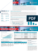 Indonesia - Greater Jakarta Condominium 3Q22