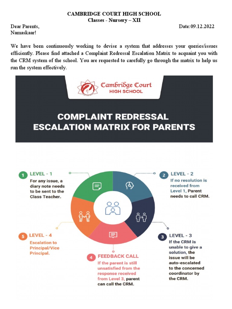Complaint Redressal Escalation Matrix For Parents PDF