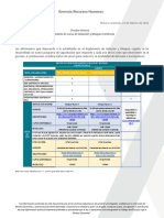 Circular Interna - Curso Aislación y Bloqueo 2021.