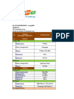 HP Probook Plan - fptv3