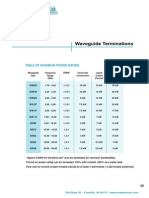 Datasheet