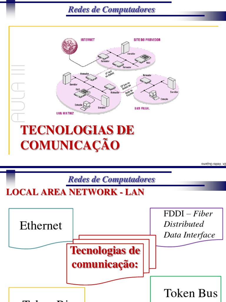 Redes Iii Pdf Rede De Computadores Ethernet