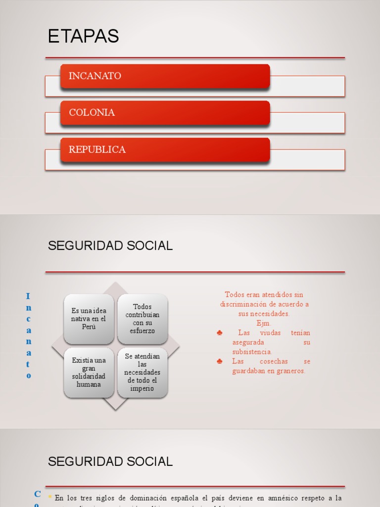 Historia de la Seguridad Social en Perú | PDF | Seguro | Bienestar