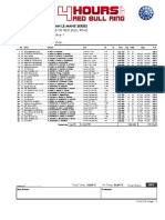 European Le Mans Series Practice at Red Bull Ring