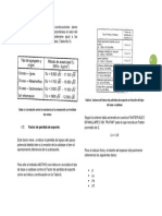 1.7. Factor de Pérdida de Soporte