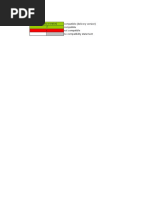 STEP-7 V5.7 Compatibility-List en 2022-07-15