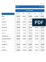 Kumon Data