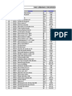 Listado de Insumos - Pavimento Chigorodó v.2