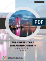 Sulawesi Utara Dalam Infografis Semester I 2022