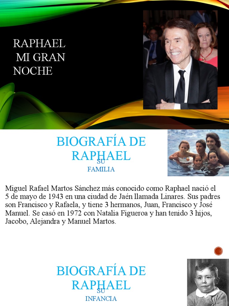 Biografía y Éxitos de Raphael | PDF