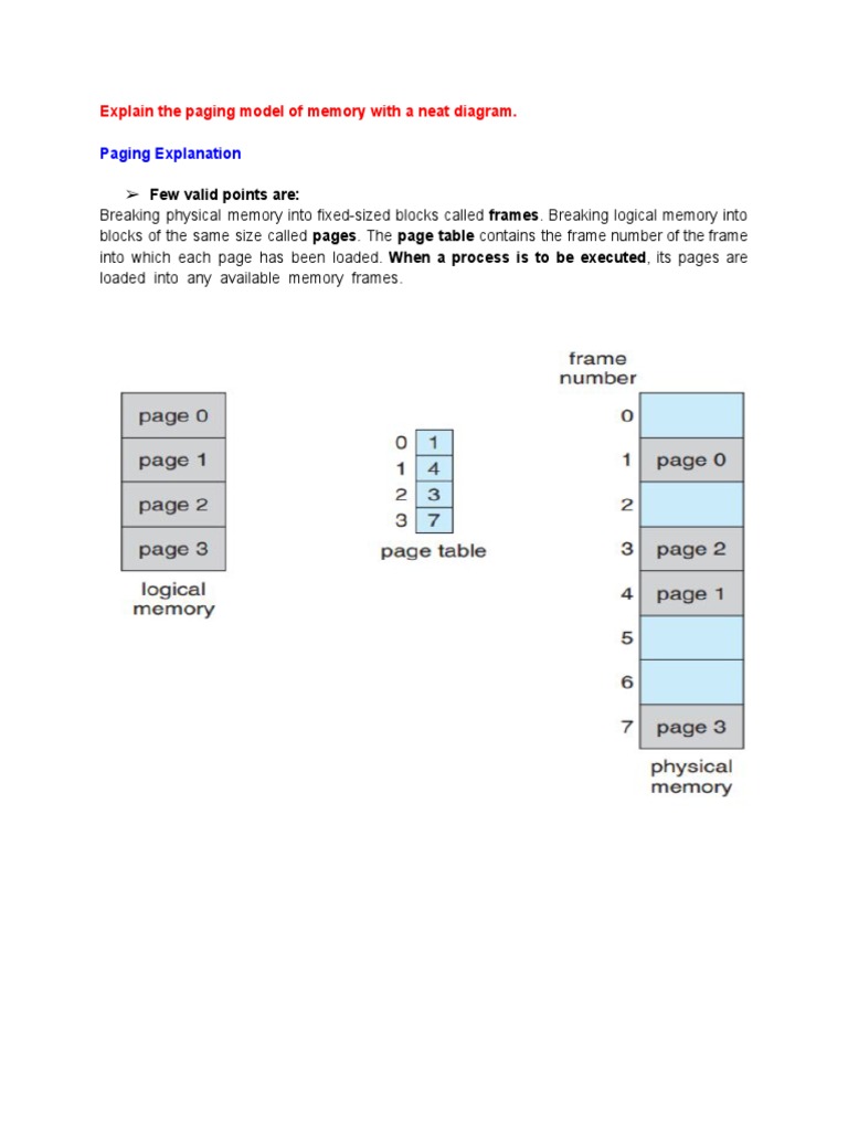 Paging | PDF