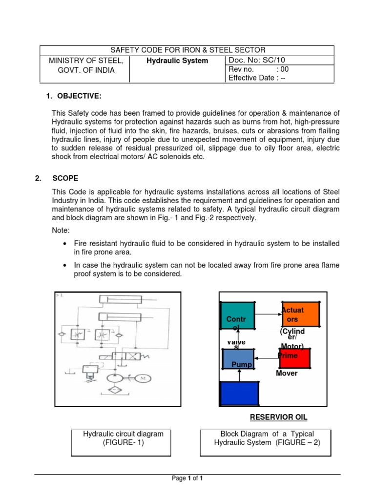 SC10 Safety Code For Hydraulic System PDF Valve Pipe (Fluid Conveyance)