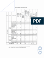 2021 - Cifra de Scolarizare