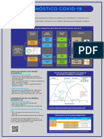 InfografiaProfesionales - Pruebas Diagnósticas