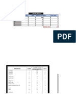 Copia de Excel Alcantarillado Final